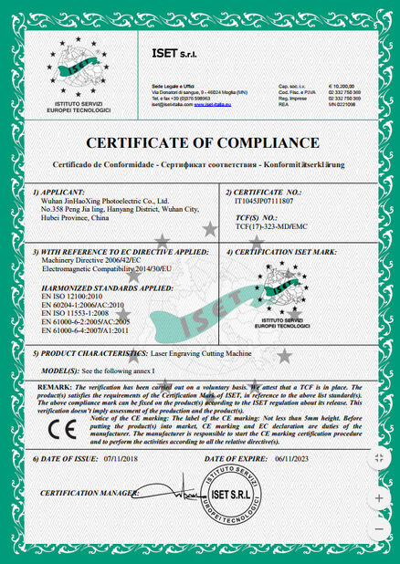 China Wuhan JinHaoXing Photoelectric Co.,Ltd certification